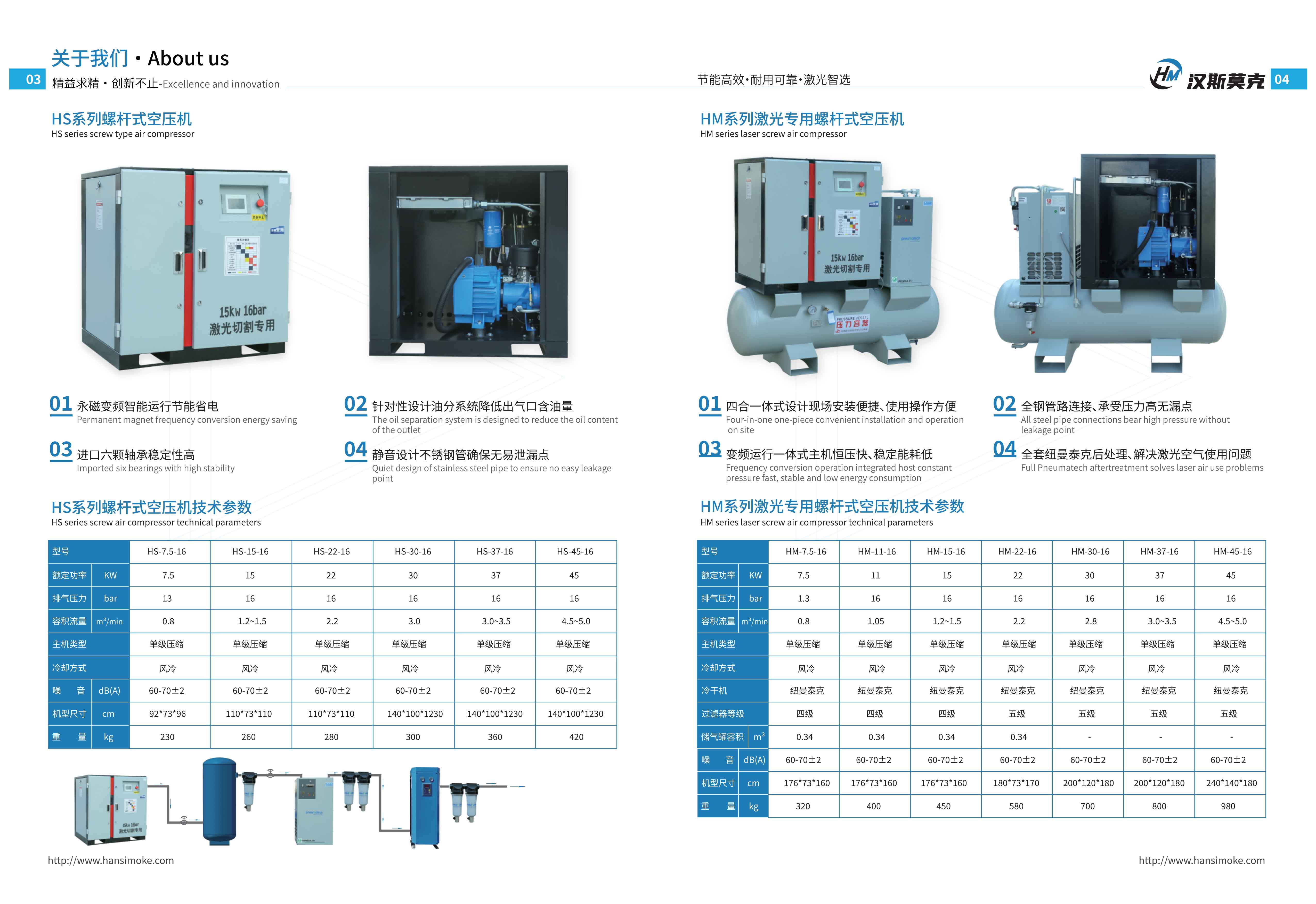 漢斯莫克產(chǎn)品樣冊(圖4) 漢斯莫克產(chǎn)品樣冊(圖4)