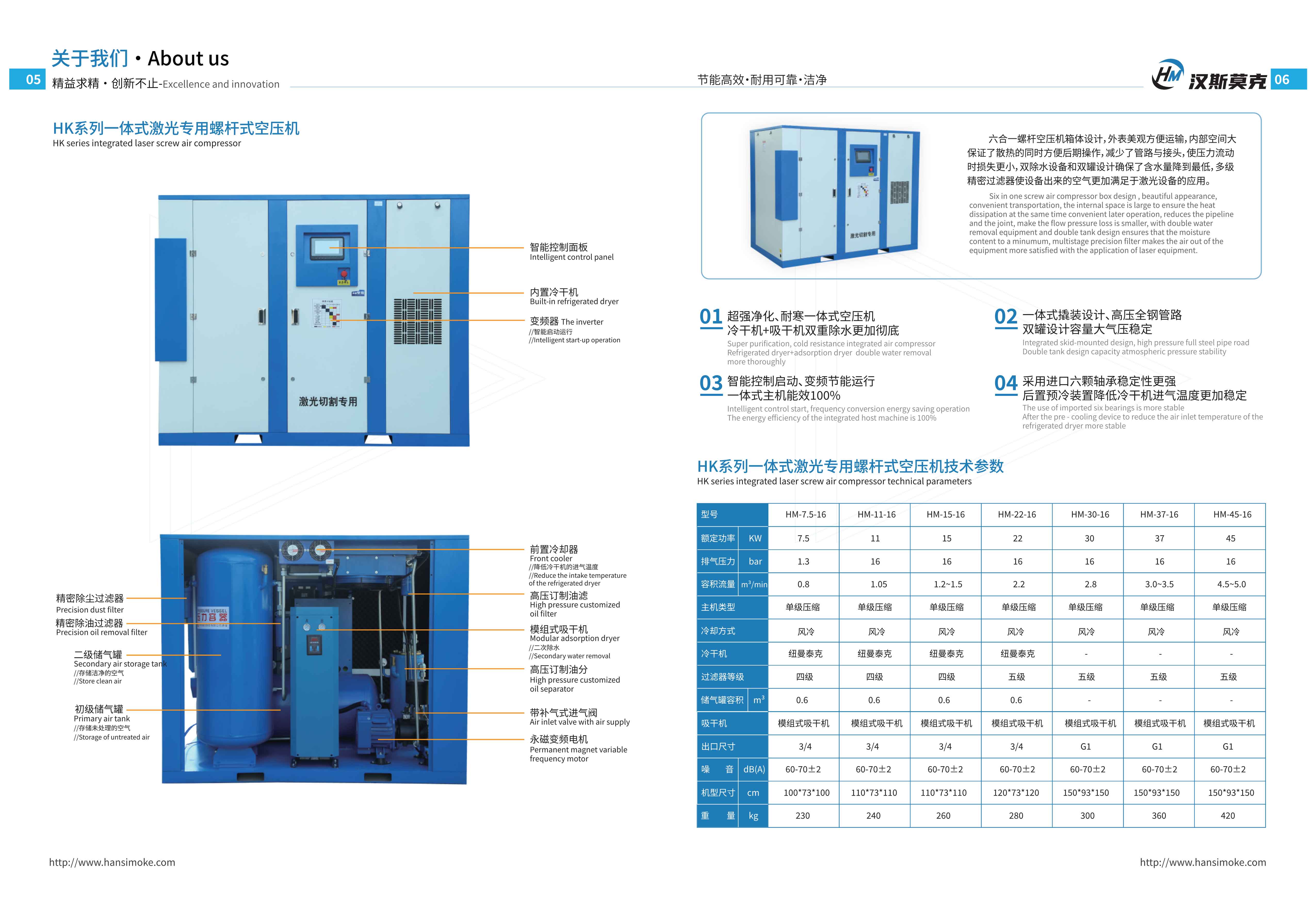 漢斯莫克產(chǎn)品樣冊(圖5) 漢斯莫克產(chǎn)品樣冊(圖5)